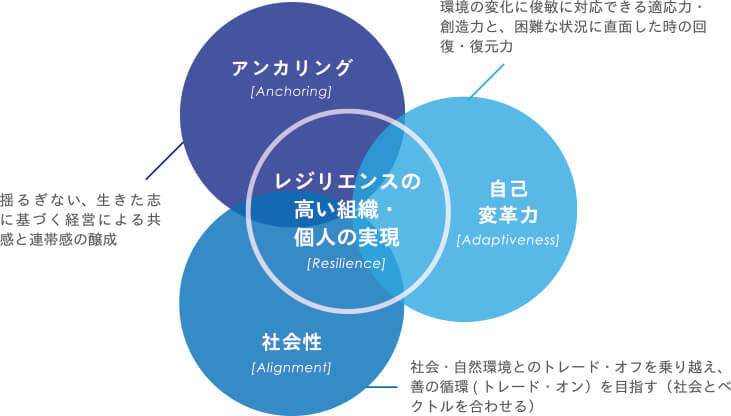 TACLとは?