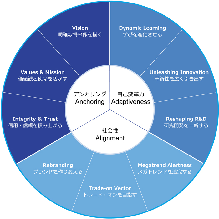 tacl_wheel