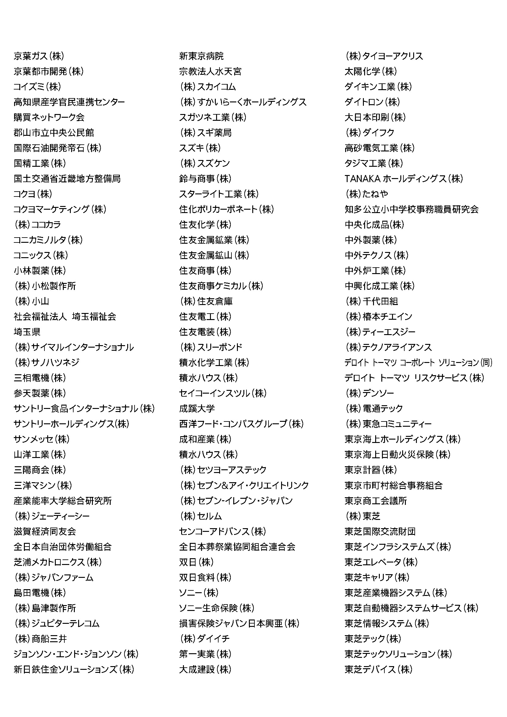 取引先実績4